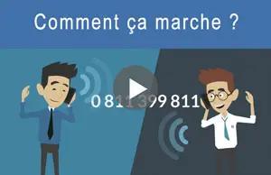Comment organiser une réunion téléphonique