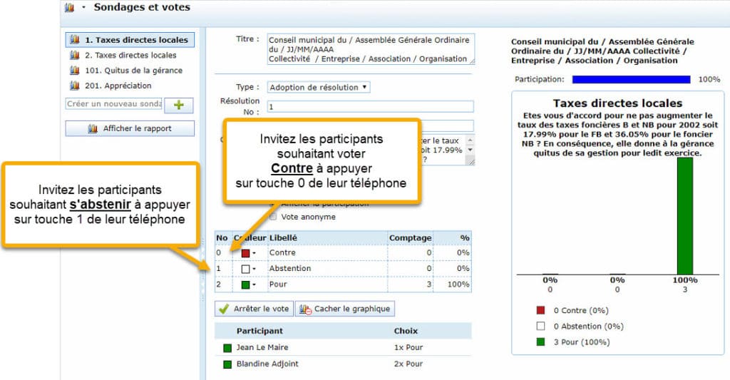 Système de vote électronique à distance du conseil municipal