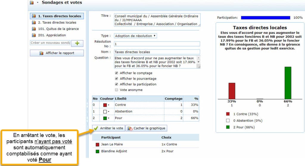 Système pour comptabiliser les votes électroniques